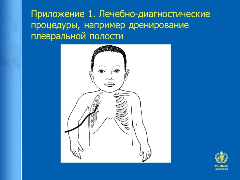 Приложение 1. Лечебно-диагностические процедуры, например дренирование плевральной полости